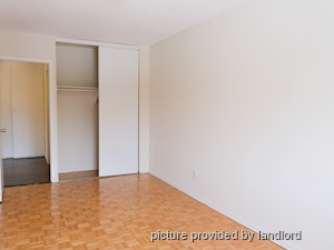 2 Bedroom apartment for rent in Richmond Hill