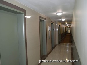 Bachelor apartment for rent in Toronto