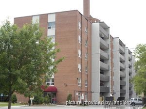 Bachelor apartment for rent in North York