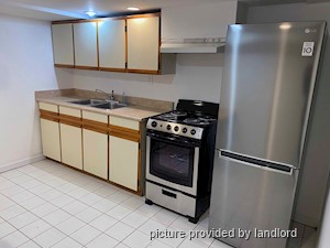 1 Bedroom apartment for rent in Toronto 