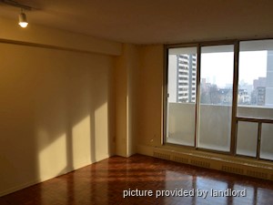 2 Bedroom apartment for rent in Toronto