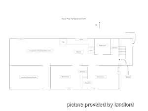 2 Bedroom apartment for rent in TORONTO   