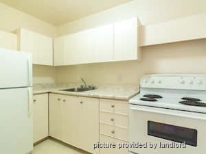 1 Bedroom apartment for rent in OTTAWA