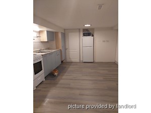 1 Bedroom apartment for rent in SCARBOROUGH