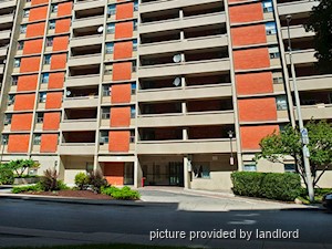 1 Bedroom apartment for rent in HAMILTON 