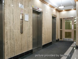 Bachelor apartment for rent in North York