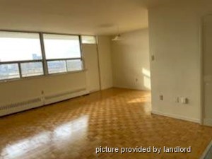 Bachelor apartment for rent in North York