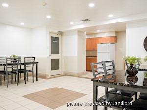 Bachelor apartment for rent in North York