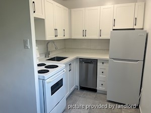 Bachelor apartment for rent in Toronto