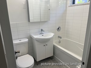 Bachelor apartment for rent in Toronto