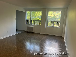 Bachelor apartment for rent in Toronto