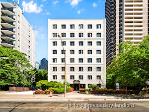 Bachelor apartment for rent in Toronto