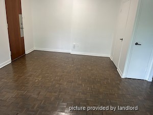 Bachelor apartment for rent in Toronto
