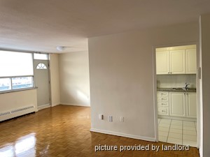 1 Bedroom apartment for rent in North York