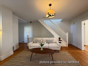 2 Bedroom apartment for rent in Toronto