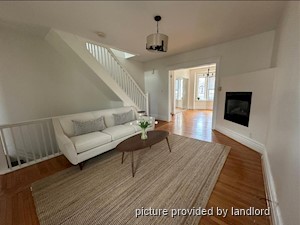 2 Bedroom apartment for rent in Toronto