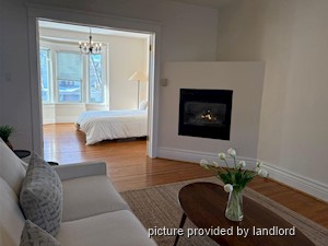 2 Bedroom apartment for rent in Toronto