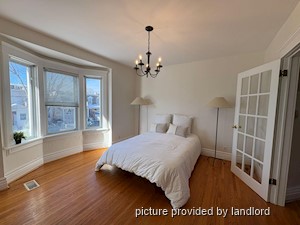 2 Bedroom apartment for rent in Toronto