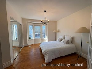 2 Bedroom apartment for rent in Toronto