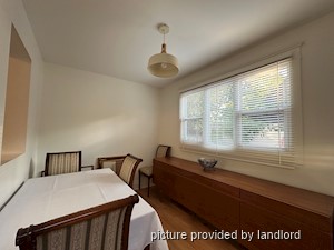 1 Bedroom apartment for rent in Toronto