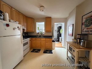 1 Bedroom apartment for rent in Toronto