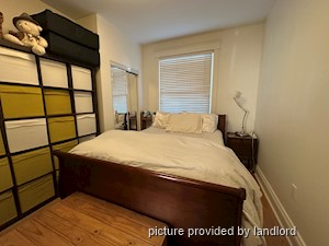 1 Bedroom apartment for rent in Toronto