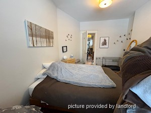 1 Bedroom apartment for rent in Toronto