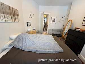 1 Bedroom apartment for rent in Toronto