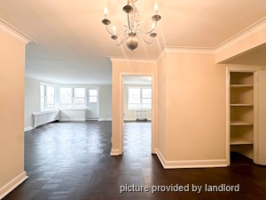 2 Bedroom apartment for rent in Etobicoke