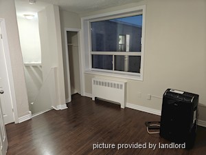 1 Bedroom apartment for rent in Toronto