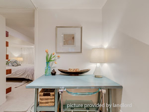 1 Bedroom apartment for rent in Toronto