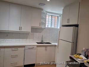 1 Bedroom apartment for rent in TORONTO