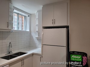 1 Bedroom apartment for rent in TORONTO