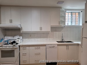 1 Bedroom apartment for rent in TORONTO