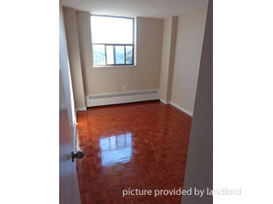 Bachelor apartment for rent in NORTH YORK