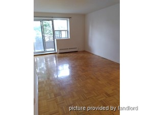 2 Bedroom apartment for rent in BRAMPTON