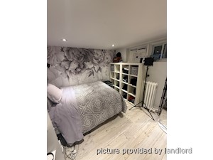 Bachelor apartment for rent in TORONTO 