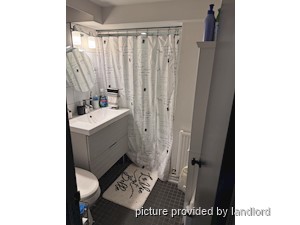 Bachelor apartment for rent in TORONTO 