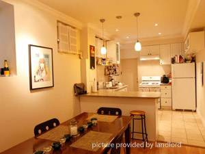 2 Bedroom apartment for rent in TORONTO