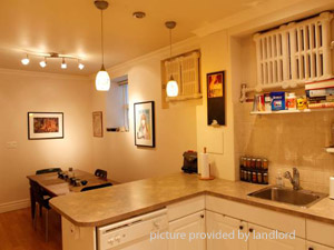 2 Bedroom apartment for rent in TORONTO