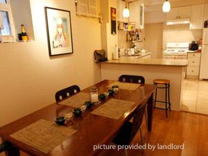 2 Bedroom apartment for rent in TORONTO