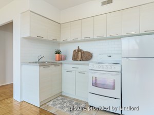 Bachelor apartment for rent in TORONTO