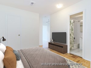 Bachelor apartment for rent in TORONTO