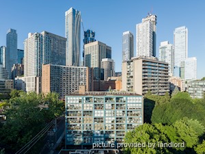 Bachelor apartment for rent in TORONTO