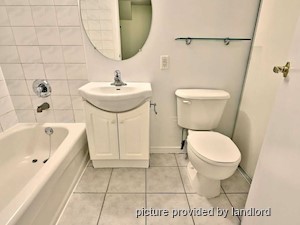 Bachelor apartment for rent in TORONTO   