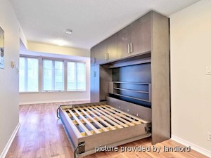 Bachelor apartment for rent in TORONTO   