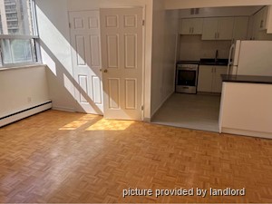 2 Bedroom apartment for rent in Toronto