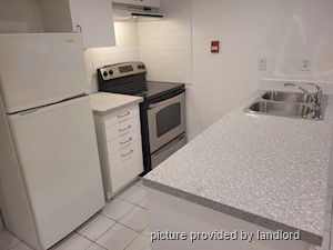 1 Bedroom apartment for rent in TORONTO