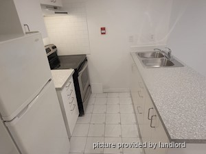 1 Bedroom apartment for rent in TORONTO