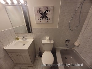 1 Bedroom apartment for rent in TORONTO